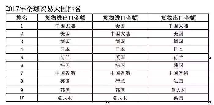 gdp英文什么意思_2015年经济运行总体平稳 24项发展指标预计都完成(3)